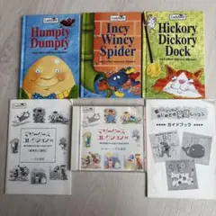 Item thumbnail for item 275cabd4-7c0b-4e72-9e5c-8ac622153a06