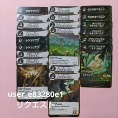 user_e83280e1様…リクエスト…20点