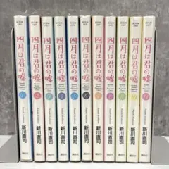 Item thumbnail for item 99ec9848-feb8-488a-8aa2-08d16bef7836