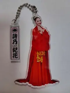 Item thumbnail for item 6dc2ee23-9d96-49eb-a5a4-7040c41dfe95