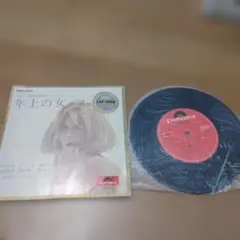 Item thumbnail for item 67fba564-e809-4a8e-809c-af3b752b04f3