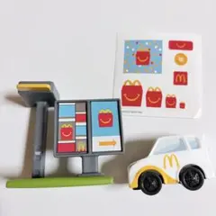 マクドナルド ミニチュアセット