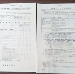 2026　東洋大学 公民・数学・理科