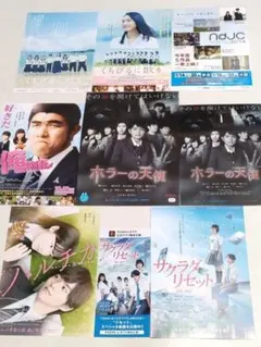 Item thumbnail for item e21771de-6029-4790-9920-135cc45e7a09