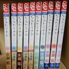 Item thumbnail for item 94974988-9417-42ca-b2eb-e85856972d06