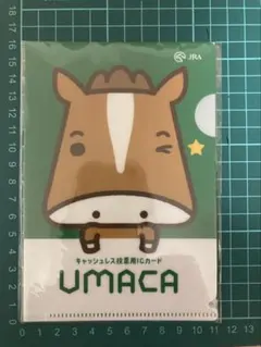 Item thumbnail for item 2d5a4912-5c41-4451-ac52-cd6838642f83