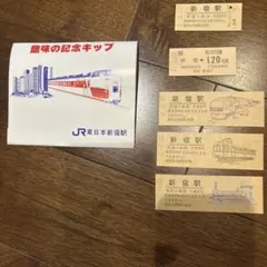 新京成電鉄 新京成バス 社内報最終刊 組合報 FINAL記念タンブラー 記念