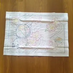 Item thumbnail for item 77ae379a-766b-4cbb-85c4-c46395cad50d