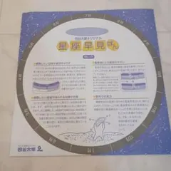 2025年最新】星座早見盤 四谷大塚の人気アイテム - メルカリ