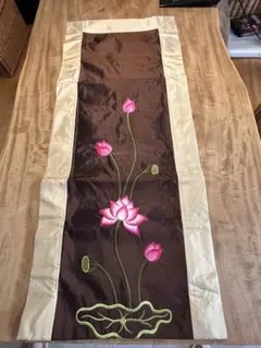 Item thumbnail for item ee9f574e-0cee-4299-9554-075cedf51961