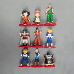 Item thumbnail for item cd568bdd-6b14-4645-8df6-2fc7a14be92f