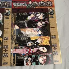 鬼滅の刃 ジャンプGIGA 2020 SPRING まとめ売り
