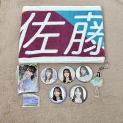 Item thumbnail for item a46cadfa-7771-483d-b551-584381a99d5b