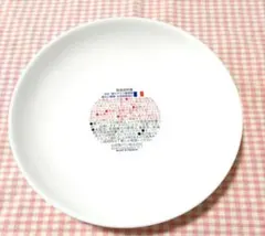 Item thumbnail for item d793b272-c6e5-499b-afa5-8ed49d6e9c7f