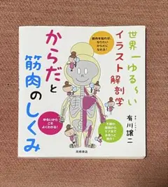 世界一ゆるいイラスト解剖学