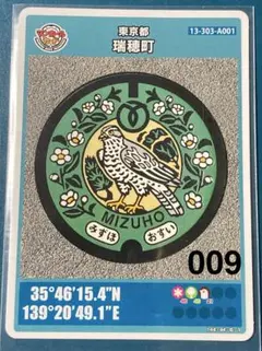 Item thumbnail for item 9dfedede-5ad1-4c76-8af0-6ef6c00aa1db