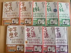 サントップ 中学受験 ゼロから始めるDVD教材セット - メルカリ