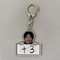 Item thumbnail for item b312fc2f-e518-439f-90dc-98ee3d2eb76a