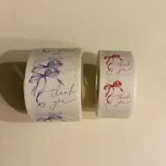 Item thumbnail for item 982cefea-3517-43c3-9b1c-fed95525fdb3