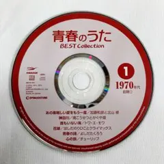 Item thumbnail for item a82fb871-c28f-49f7-9d51-3dc85e37c3c2