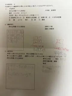 親友が中1の頃に書いた日本美術史