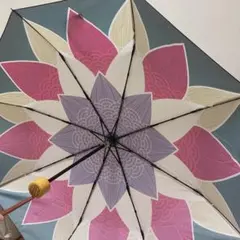 郷ひろみさんグッズ日傘雨傘兼用 - メルカリ