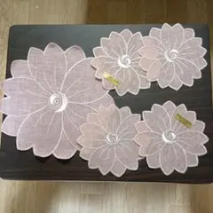 Item thumbnail for item 80846e33-cd2d-4598-bfb3-cebdfa3b511f