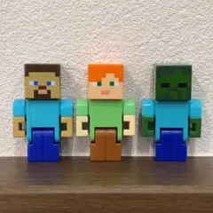 Item thumbnail for item 8b37a2e4-51a8-42db-9cf2-257d2b2ab21d