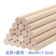 Item thumbnail for item 3e69140c-28d0-4558-80a2-c5568d92c82d