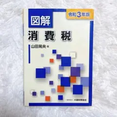 Item thumbnail for item cc70072e-da27-4fb0-b09f-d691a2e45eeb