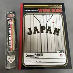 Item thumbnail for item b12fc62c-989d-478f-9174-af38f0441e02