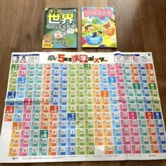 ５年生マンガ漢字辞典　ポスターなどセット売り