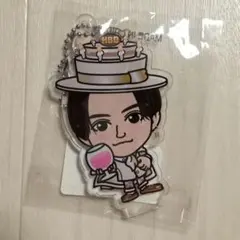 Item thumbnail for item 7e050036-b974-4c79-8220-391045851a80