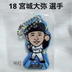 オリックス ガチャ 終盤戦2025ver. ぷくぷくチャーム 宮城 選手