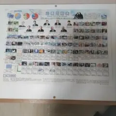 Item thumbnail for item f17d10e9-1f9b-4c2e-a189-39d2677ac32a