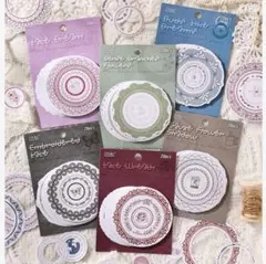 Item thumbnail for item e4852a70-e8c4-4590-b585-401d9a59042f