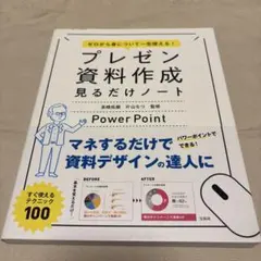 あかねっち様 リクエスト 2点 まとめ商品
