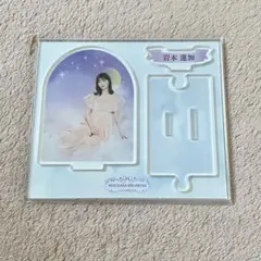 Item thumbnail for item d0ed597b-e879-4dff-a99f-8b051debd202