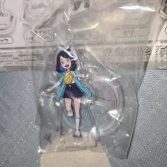 Item thumbnail for item aaf8e3f9-11b4-4f32-a199-403a91ac4b78