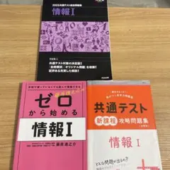 Item thumbnail for item e8e0af38-eb17-49bd-8221-50188905c198