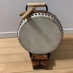 Item thumbnail for item 1072bf91-2fb5-4511-89fe-ffd282ea3c04