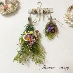 Item thumbnail for item f9008185-ef3e-460c-b2c9-e9f7477c0e4f