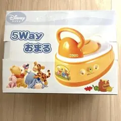 Item thumbnail for item 816e6b8f-cfcc-460d-8bdb-e9fdf48d5d91