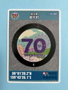 Item thumbnail for item aeed3e5f-33e8-429b-908d-8a751d8d3fb8