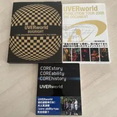 UVERworld 東京ドーム B2サイズポスター 会場限定特典 - メルカリ