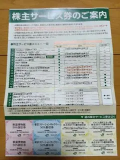 JR東日本　株主サービス券　電子版＋紙版のサムネイル