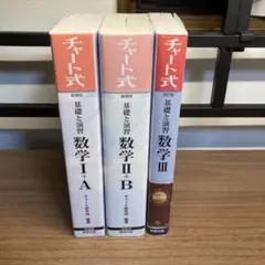 チャート式　白色　数学　Ⅰ+A　Ⅱ+B　Ⅲ　３冊セット