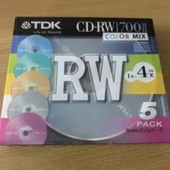 Item thumbnail for item 662bdb1a-7a41-44a3-a55b-dfd7bd366deb