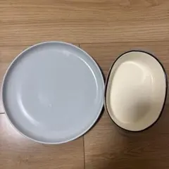 Item thumbnail for item c8028ab7-54c4-44ac-85c7-3f11b4b71000