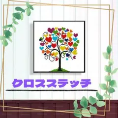 Item thumbnail for item 7fadf9ba-6984-48ca-a87a-408e00973cbf